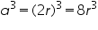 «math xmlns=¨http://www.w3.org/1998/Math/MathML¨»«msup»«mi»a«/mi»«mn»3«/mn»«/msup»«mo»=«/mo»«mo»(«/mo»«mn»2«/mn»«mi»r«/mi»«msup»«mo»)«/mo»«mn»3«/mn»«/msup»«mo»=«/mo»«mn»8«/mn»«msup»«mi»r«/mi»«mn»3«/mn»«/msup»«/math»