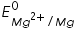 «math xmlns=¨http://www.w3.org/1998/Math/MathML¨»«msubsup»«mi»E«/mi»«mrow»«mi»M«/mi»«msup»«mi»g«/mi»«mrow»«mn»2«/mn»«mo»+«/mo»«/mrow»«/msup»«mo»/«/mo»«mi»M«/mi»«mi»g«/mi»«/mrow»«mn»0«/mn»«/msubsup»«/math»