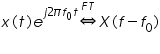 Ãƒâ€šÃ‚Â«math xmlns=Ãƒâ€šÃ‚Â¨http://www.w3.org/1998/Math/MathMLÃƒâ€šÃ‚Â¨Ãƒâ€šÃ‚Â»Ãƒâ€šÃ‚Â«miÃƒâ€šÃ‚Â»xÃƒâ€šÃ‚Â«/miÃƒâ€šÃ‚Â»Ãƒâ€šÃ‚Â«moÃƒâ€šÃ‚Â»(Ãƒâ€šÃ‚Â«/moÃƒâ€šÃ‚Â»Ãƒâ€šÃ‚Â«miÃƒâ€šÃ‚Â»tÃƒâ€šÃ‚Â«/miÃƒâ€šÃ‚Â»Ãƒâ€šÃ‚Â«moÃƒâ€šÃ‚Â»)Ãƒâ€šÃ‚Â«/moÃƒâ€šÃ‚Â»Ãƒâ€šÃ‚Â«msupÃƒâ€šÃ‚Â»Ãƒâ€šÃ‚Â«miÃƒâ€šÃ‚Â»eÃƒâ€šÃ‚Â«/miÃƒâ€šÃ‚Â»Ãƒâ€šÃ‚Â«mrowÃƒâ€šÃ‚Â»Ãƒâ€šÃ‚Â«miÃƒâ€šÃ‚Â»jÃƒâ€šÃ‚Â«/miÃƒâ€šÃ‚Â»Ãƒâ€šÃ‚Â«mnÃƒâ€šÃ‚Â»2Ãƒâ€šÃ‚Â«/mnÃƒâ€šÃ‚Â»Ãƒâ€šÃ‚Â«miÃƒâ€šÃ‚Â»Ãƒâ€šÃ‚Â§#960;Ãƒâ€šÃ‚Â«/miÃƒâ€šÃ‚Â»Ãƒâ€šÃ‚Â«msubÃƒâ€šÃ‚Â»Ãƒâ€šÃ‚Â«miÃƒâ€šÃ‚Â»fÃƒâ€šÃ‚Â«/miÃƒâ€šÃ‚Â»Ãƒâ€šÃ‚Â«mnÃƒâ€šÃ‚Â»0Ãƒâ€šÃ‚Â«/mnÃƒâ€šÃ‚Â»Ãƒâ€šÃ‚Â«/msubÃƒâ€šÃ‚Â»Ãƒâ€šÃ‚Â«miÃƒâ€šÃ‚Â»tÃƒâ€šÃ‚Â«/miÃƒâ€šÃ‚Â»Ãƒâ€šÃ‚Â«/mrowÃƒâ€šÃ‚Â»Ãƒâ€šÃ‚Â«/msupÃƒâ€šÃ‚Â»Ãƒâ€šÃ‚Â«moverÃƒâ€šÃ‚Â»Ãƒâ€šÃ‚Â«moÃƒâ€šÃ‚Â»Ãƒâ€šÃ‚Â§#8660;Ãƒâ€šÃ‚Â«/moÃƒâ€šÃ‚Â»Ãƒâ€šÃ‚Â«mrowÃƒâ€šÃ‚Â»Ãƒâ€šÃ‚Â«miÃƒâ€šÃ‚Â»FÃƒâ€šÃ‚Â«/miÃƒâ€šÃ‚Â»Ãƒâ€šÃ‚Â«miÃƒâ€šÃ‚Â»TÃƒâ€šÃ‚Â«/miÃƒâ€šÃ‚Â»Ãƒâ€šÃ‚Â«/mrowÃƒâ€šÃ‚Â»Ãƒâ€šÃ‚Â«/moverÃƒâ€šÃ‚Â»Ãƒâ€šÃ‚Â«miÃƒâ€šÃ‚Â»XÃƒâ€šÃ‚Â«/miÃƒâ€šÃ‚Â»Ãƒâ€šÃ‚Â«moÃƒâ€šÃ‚Â»(Ãƒâ€šÃ‚Â«/moÃƒâ€šÃ‚Â»Ãƒâ€šÃ‚Â«miÃƒâ€šÃ‚Â»fÃƒâ€šÃ‚Â«/miÃƒâ€šÃ‚Â»Ãƒâ€šÃ‚Â«moÃƒâ€šÃ‚Â»-Ãƒâ€šÃ‚Â«/moÃƒâ€šÃ‚Â»Ãƒâ€šÃ‚Â«msubÃƒâ€šÃ‚Â»Ãƒâ€šÃ‚Â«miÃƒâ€šÃ‚Â»fÃƒâ€šÃ‚Â«/miÃƒâ€šÃ‚Â»Ãƒâ€šÃ‚Â«mnÃƒâ€šÃ‚Â»0Ãƒâ€šÃ‚Â«/mnÃƒâ€šÃ‚Â»Ãƒâ€šÃ‚Â«/msubÃƒâ€šÃ‚Â»Ãƒâ€šÃ‚Â«moÃƒâ€šÃ‚Â»)Ãƒâ€šÃ‚Â«/moÃƒâ€šÃ‚Â»Ãƒâ€šÃ‚Â«/mathÃƒâ€šÃ‚Â»