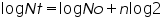 «math xmlns=¨http://www.w3.org/1998/Math/MathML¨»«mi mathvariant=¨normal¨»log«/mi»«mi»N«/mi»«mi»t«/mi»«mo»=«/mo»«mi mathvariant=¨normal¨»log«/mi»«mi»N«/mi»«mi»o«/mi»«mo»+«/mo»«mi»n«/mi»«mi mathvariant=¨normal¨»log«/mi»«mn»2«/mn»«/math»