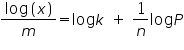 «math xmlns=¨http://www.w3.org/1998/Math/MathML¨»«mfrac»«mrow»«mi mathvariant=¨normal¨»log«/mi»«mfenced»«mi»x«/mi»«/mfenced»«/mrow»«mi»m«/mi»«/mfrac»«mo»=«/mo»«mi mathvariant=¨normal¨»log«/mi»«mi»k«/mi»«mo»§nbsp;«/mo»«mo»+«/mo»«mo»§nbsp;«/mo»«mfrac»«mn»1«/mn»«mi»n«/mi»«/mfrac»«mi mathvariant=¨normal¨»log«/mi»«mi»P«/mi»«/math»